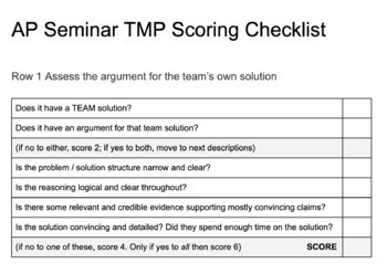 Preview of AP Seminar TMP Scoring Checklist