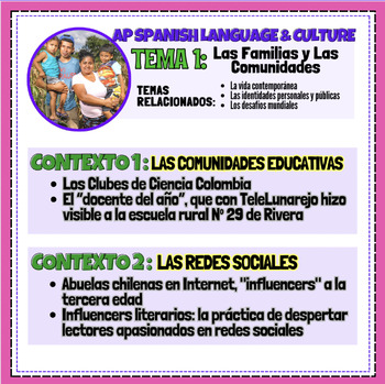 Preview of AP Span Language: Las Familias y Comunidades (4 historias con TODO el trabajo)