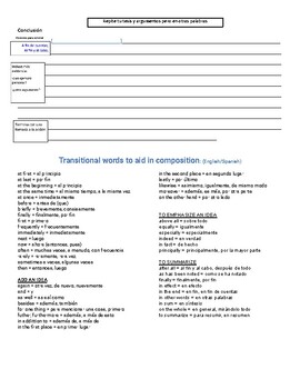 ap spanish argumentative essay requirements