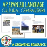 AP Spanish Cultural Comparison Exercises
