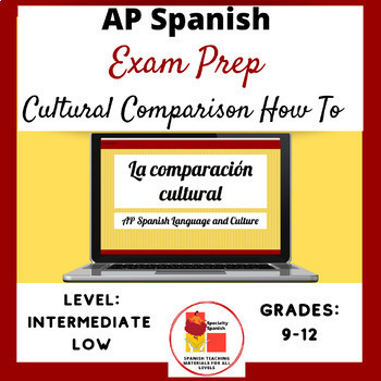 Preview of AP Spanish Cultural Comparison How To Presentation Spanish & English Tutorial