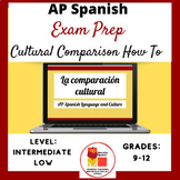 AP Spanish Cultural Comparison How To Presentation Spanish
