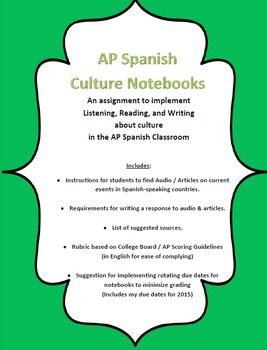 Preview of AP Spanish - Current Events / Culture Notebook