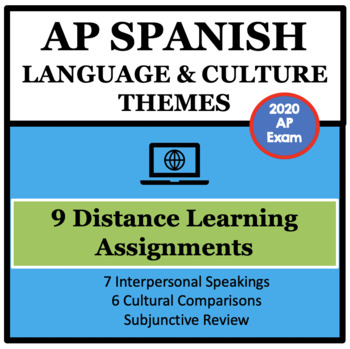 Preview of AP Spanish Distance Learning Assignments Cultural Comparisons/Interper. Speaking