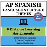 AP Spanish Distance Learning Assignments Cultural Comparis