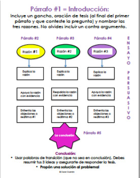 Preview of AP Spanish Ensayo persuasivo | Ensayo Argumentativo Graphic Organizer