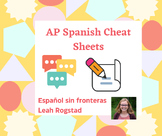 AP Spanish Free Response "Cheat Sheet" Tips and Resources 