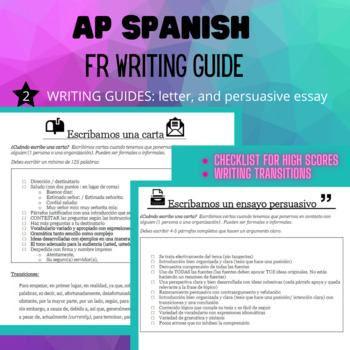 how to write a persuasive essay for ap spanish