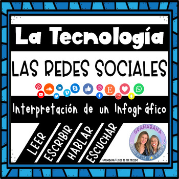 Preview of AP Spanish | Infografía | Redes Sociales | Infographic | Distance Learning