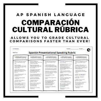 Preview of AP Spanish Language Cultural Comparison Rubric: Rúbrica