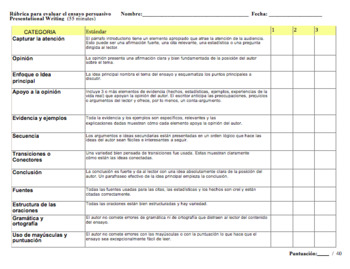 Ap Spanish Language Culture Persuasive Argumentative Essay Rubrics Spanish