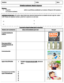AP Spanish Language: Medio Ambiente Week 1 Worksheets