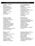 AP Spanish Language and Culture Quick Reference Themes and