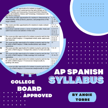 Preview of AP Spanish Language and Culture Syllabus Triángulo aprobado
