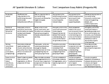 rubric for ap spanish essay