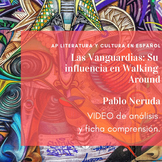 AP Spanish Literatura: Las Vanguardias en Walking Around d