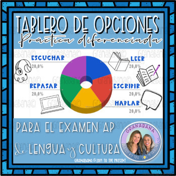 Preview of AP Spanish Practice Reading | Writing | Listening | Speaking | Choice Board