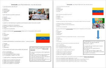 Preview of AP Spanish Reading: La salud: Crisis en la salud de Venezuela