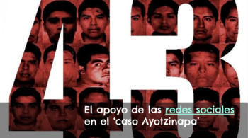 Preview of AP Spanish: ciencia y tecnología- El apoyo de las Redes sociales Ayotzinapa #43