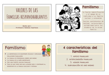 Preview of AP Spanish Las Familias y Comunidades: Las tradiciones y los valores Lesson