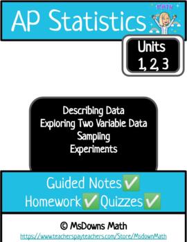 Preview of AP Stat Unit 1,2,3 Describing Data, Linear Regression, Experiments/Sampling