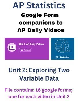 Preview of AP Statistics - AP Daily Videos: Unit 2 Google Form Companions