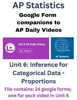 Preview of AP Statistics - AP Daily Videos: Unit 6 Google Form Companions