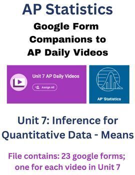 Preview of AP Statistics - AP Daily Videos: Unit 7 Google Form Companions