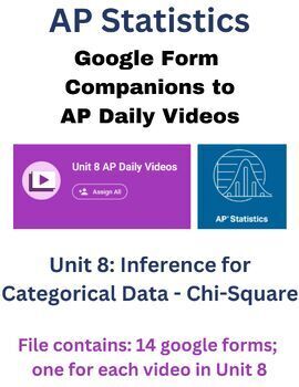 Preview of AP Statistics - AP Daily Videos: Unit 8 Google Form Companions - Chi Square