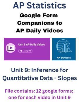 Preview of AP Statistics - AP Daily Videos: Unit 9 Google Form Companions