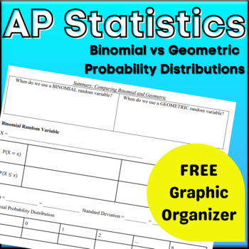 Preview of AP Statistics Binomial vs Geometric Probability FREE Organizer