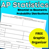 AP Statistics Binomial vs Geometric Probability FREE Organizer