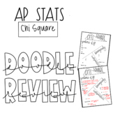 AP Statistics Chi Square Doodle Review