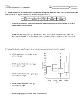 Preview of AP Statistics: Comparing Distributions Quiz