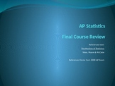 AP Statistics Course Review with Practice Items (Version B)