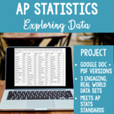 AP Statistics Data Displays Project Histogram, Scatterplot
