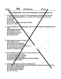 AP Statistics Stats Density Curves Normal Unit with tests,