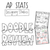 AP Statistics Designing Studies Doodle Review