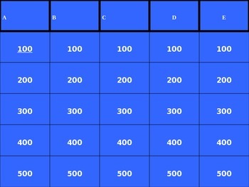 Preview of AP Statistics End of Year topics Jeopardy game