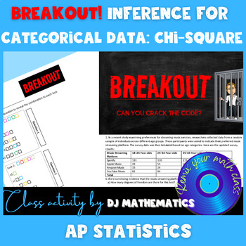 Preview of AP Statistics - Escape Room Breakout Game Chi-Square Review