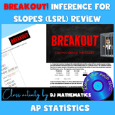 AP Statistics - Escape Room Breakout Game Inference for Sl