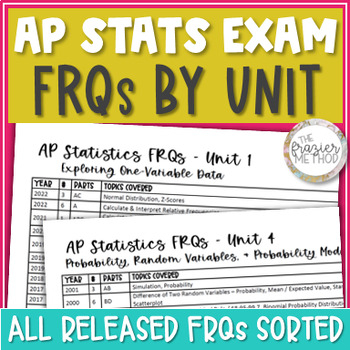 Preview of AP Statistics Exam FRQs / Released Free Response Questions Reference Sheet