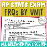 AP Statistics Exam FRQs / Released Free Response Questions