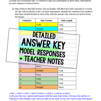 ap stats experimental design diagram