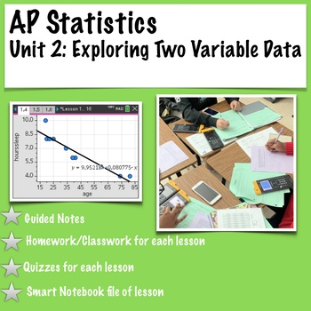 Preview of AP Statistics. Unit 2: Exploring Two Variable Data