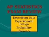 AP Statistics Full Course Review Presentation/Lesson - 110
