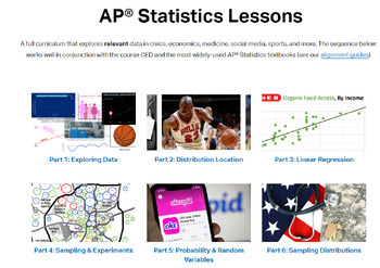 Preview of AP Statistics, Full Curriculum, Relevant Topics, ALL FREE - Skew The Script