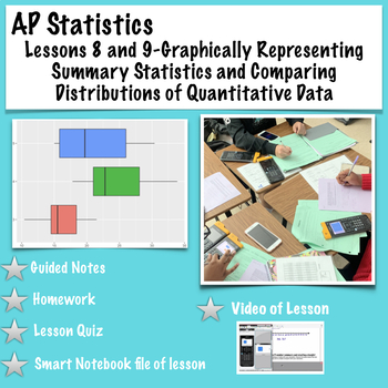 Preview of AP Statistics. Lessons 8/9Summary Statistics and Comparing Distributions w/video