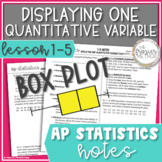 AP Statistics Notes Box Plot / Boxplot, Quartile, IQR, Out