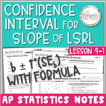Preview of AP Statistics Notes - Confidence Interval for Slope of Regression Model Formula